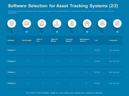 Software selection for asset tracking systems money ppt powerpoint presentation demonstration