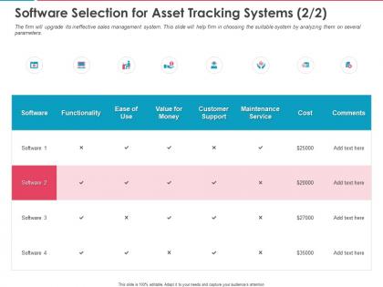 Software selection for asset tracking systems ppt powerpoint presentation pictures templates