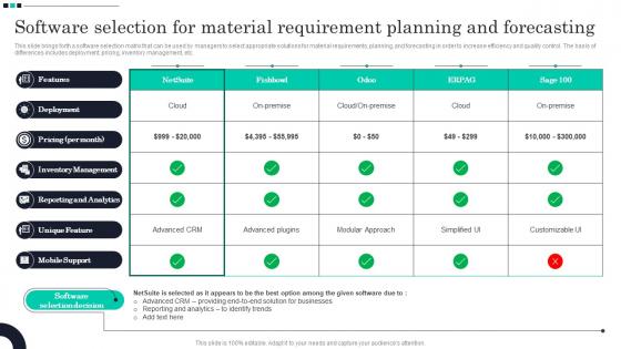 Software Selection For Material Requirement Planning Strategic Guide For Material