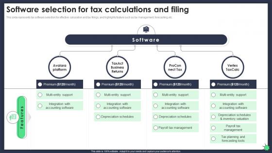 Software Selection For Tax Calculations And Implementing Tax Planning And Management Fin SS