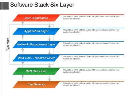 Software Stack PowerPoint Presentation and Slides PPT Sample | SlideTeam