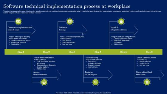 Software Technical Implementation Process At Workplace
