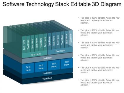 Software technology stack editable 3d diagram