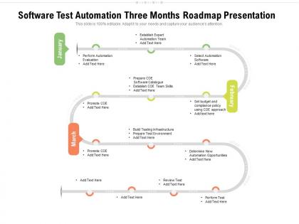 Software test automation three months roadmap presentation