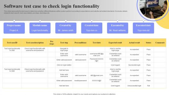 Software Test Case To Check Login Functionality Ppt Powerpoint Presentation File Icon