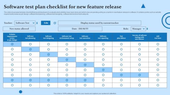 Software Test Plan Checklist For New Feature Release