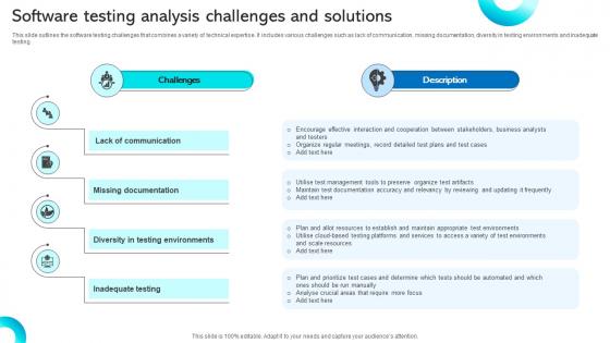 Software Testing Analysis Challenges And Solutions