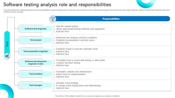 Software Testing Analysis Role And Responsibilities