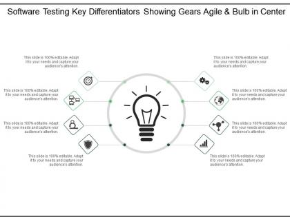 Software testing key differentiators showing gears agile and bulb in center