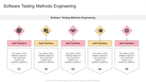 Software Testing Methods Engineering In Powerpoint And Google Slides Cpb