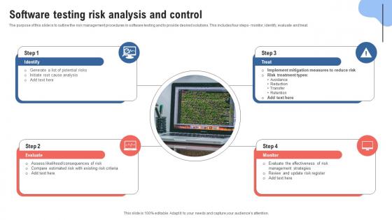 Software Testing Risk Analysis And Control