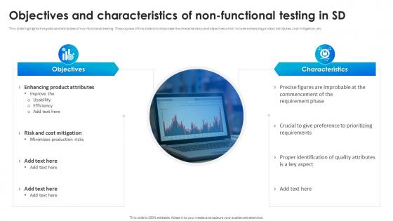 Software Testing Techniques For Quality Objectives And Characteristics Of Non Functional Testing In Sd
