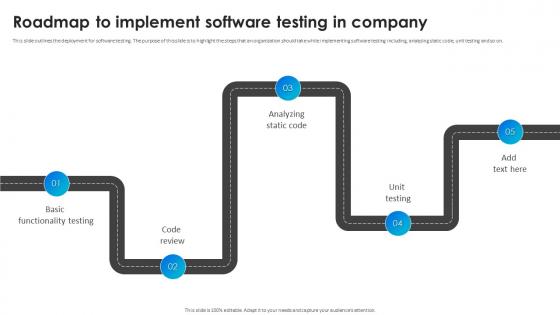 Software Testing Techniques For Quality Roadmap To Implement Software Testing In Company