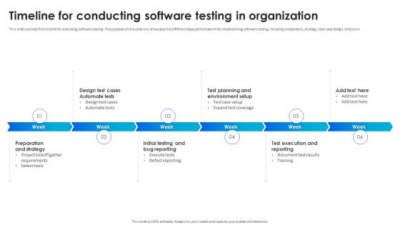 Software Testing Techniques For Quality Timeline For Conducting Software Testing In Organization