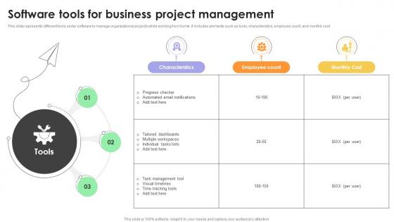 Software Tools For Business Project Management Guide For Hybrid Workplace Strategy