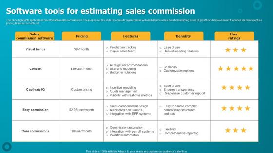 Software Tools For Estimating Sales Commission