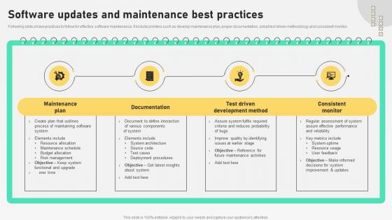Software Updates And Maintenance Best Practices Automation For Customer Database