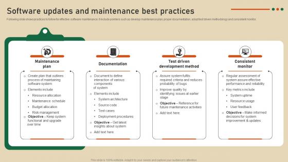 Software Updates And Maintenance Best Strategic Guide To Develop Customer Billing System
