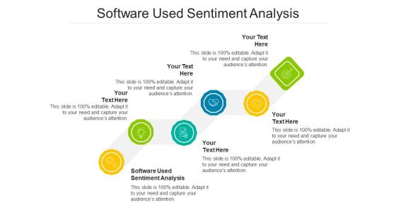 Software Used Sentiment Analysis Ppt Powerpoint Presentation Icon Ideas Cpb