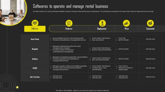 Softwares To Operate And Manage Rental Business
