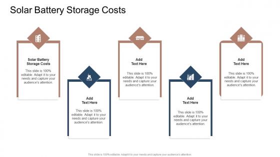 Solar Battery Storage Costs In Powerpoint And Google Slides Cpb