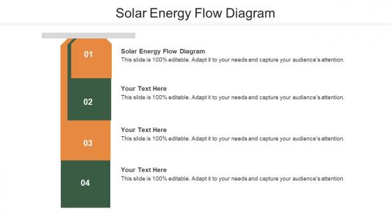Solar Energy Flow Diagram Ppt Powerpoint Presentation Professional Background Image Cpb
