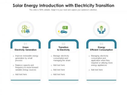 Solar energy introduction with electricity transition