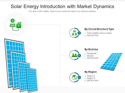 Solar energy introduction with market dynamics
