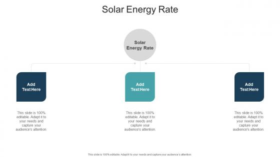 Solar Energy Rate In Powerpoint And Google Slides Cpb