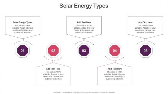 Solar Energy Types In Powerpoint And Google Slides Cpb