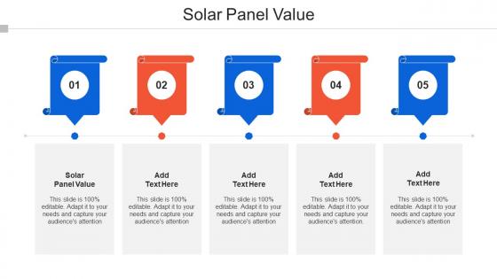 Solar Panel Value Ppt Powerpoint Presentation Show Grid Cpb