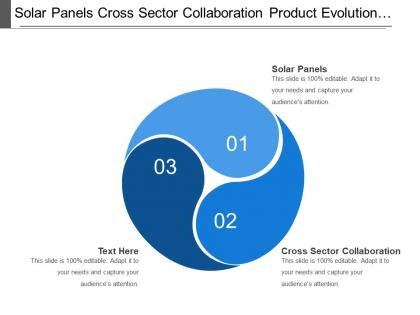 Solar panels cross sector collaboration product evolution balance growth