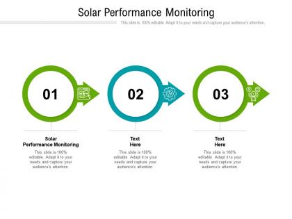 Solar performance monitoring ppt powerpoint presentation infographic template vector cpb