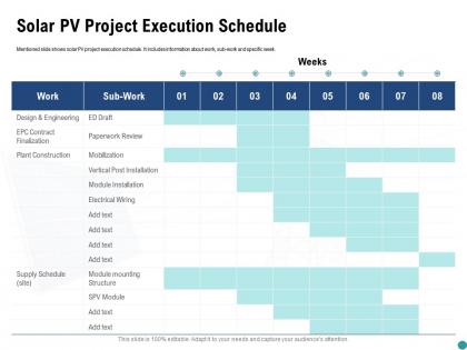Solar pv project execution schedule construction ppt powerpoint presentation