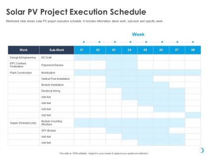 Solar pv project execution schedule contract ppt powerpoint presentation styles format