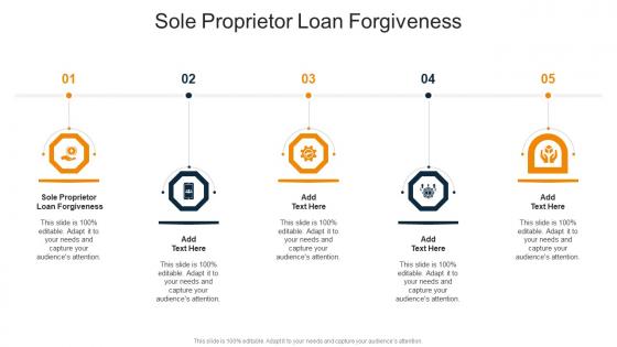 Sole Proprietor Loan Forgiveness In Powerpoint And Google Slides Cpb