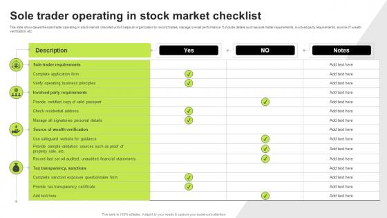 Sole Trader Operating In Stock Market Checklist