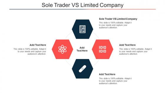 Sole Trader Vs Limited Company Ppt Powerpoint Presentation File Inspiration Cpb
