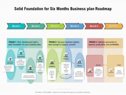 Solid foundation for six months business plan roadmap
