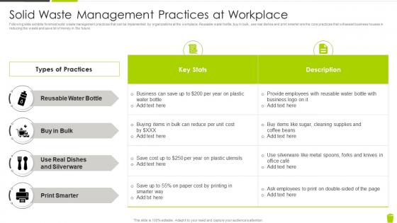 Solid Waste Management Practices At Workplace