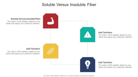 Soluble Versus Insoluble Fiber In Powerpoint And Google Slides Cpb