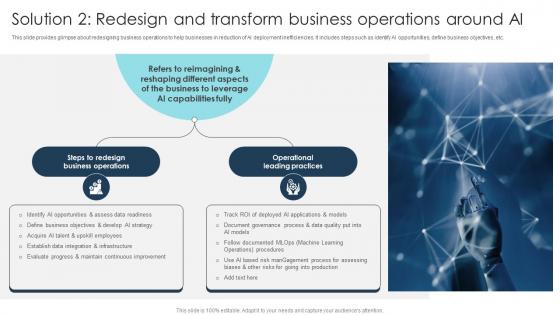 Solution 2 Redesign And Transform Business Digital Transformation Strategies To Integrate DT SS