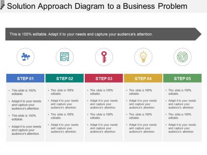 Solution approach diagram to a business problem ppt slide examples