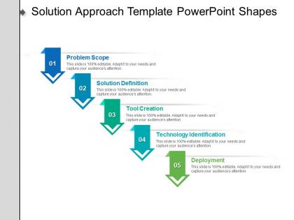 Solution approach template powerpoint shapes
