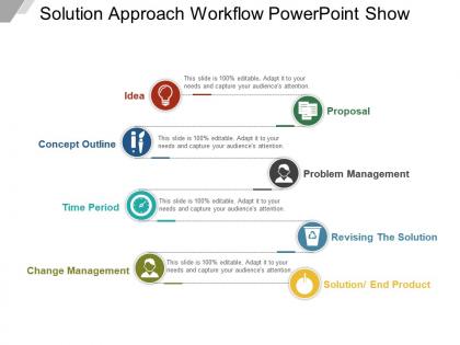Solution approach workflow powerpoint show