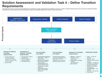 Solution assessment and validatio transition requirements solution assessment and validation