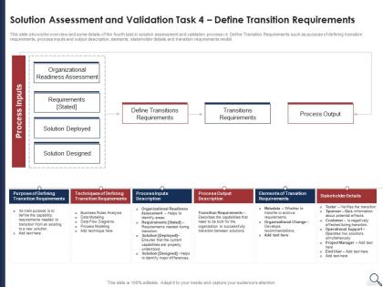 Solution assessment and validation task 4 solution assessment criteria analysis and risk severity matrix