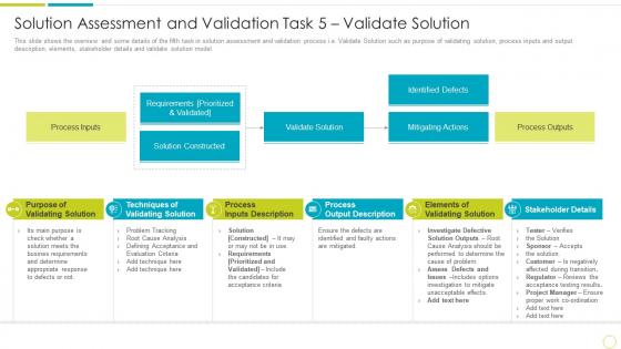 Solution assessment and validation task 5 solution solution assessment and validation to evaluate