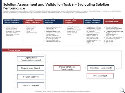 Solution assessment and validation task 6 solution assessment criteria analysis and risk severity matrix