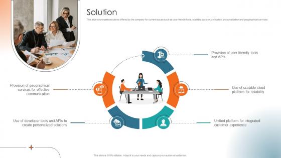 Solution Cloud Based Communication Api Business Solutions BMC SS V